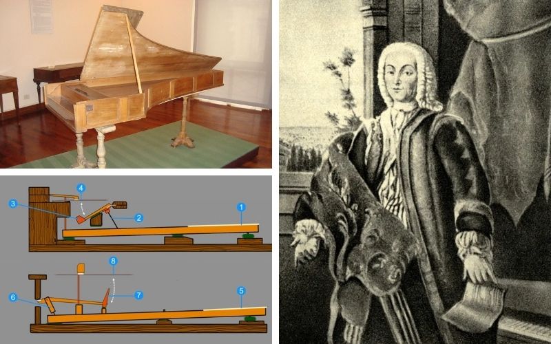 Đàn piano được phát minh vào khoảng năm 1700