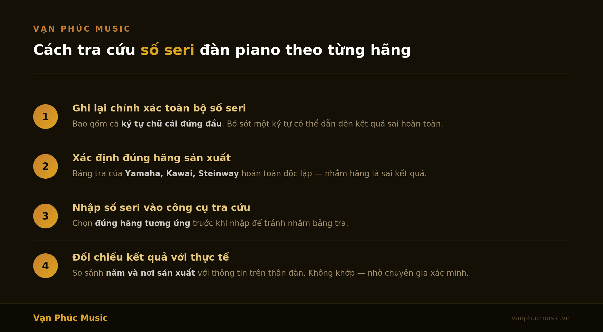 Tra cứu số seri theo hãng đàn