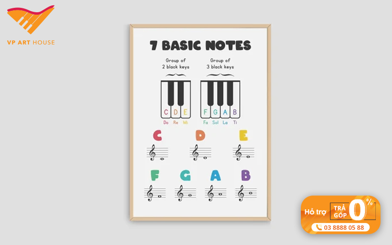 cac-not-nhac-co-ban-tren-dan-piano
