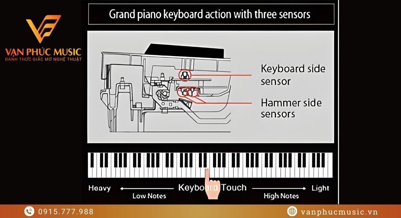 CASIO PX 735BK CASIO PX 735BK