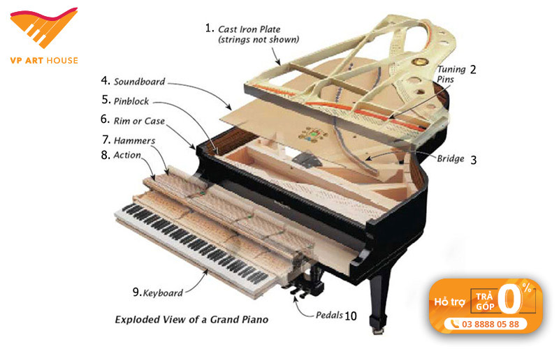 cau-tao-cua-dan-piano-co