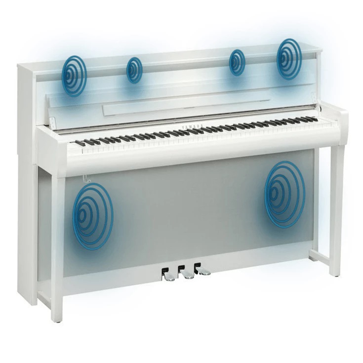he thong 6 loa Roland HP 605GP R Vị trí 6 loa trên đàn piano Roland HP 605GP R