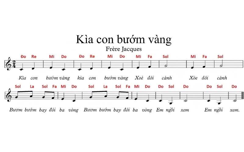 Bản nhạc piano dễ chơi Kìa con bướm vàng