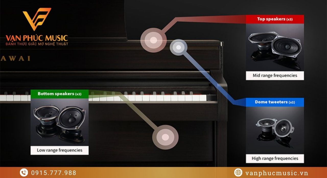 KAWAI CA 79R KAWAI CA 79R