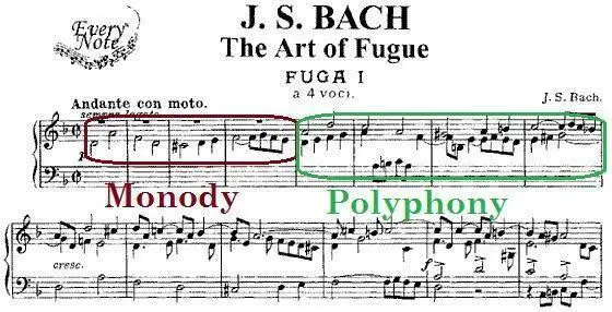 Sự khác nhau giữa chơi Monody và Polyphony
