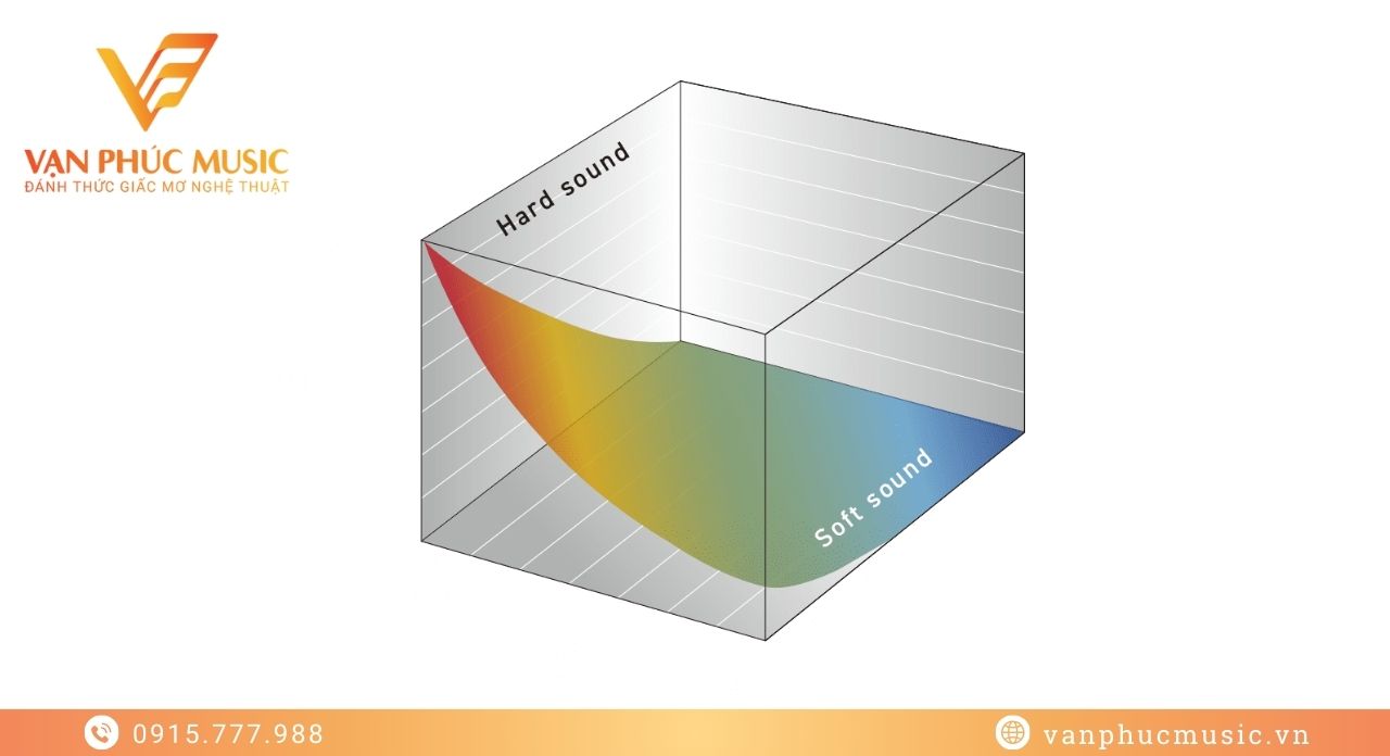 CASIO PX 830PE CASIO PX 830PE