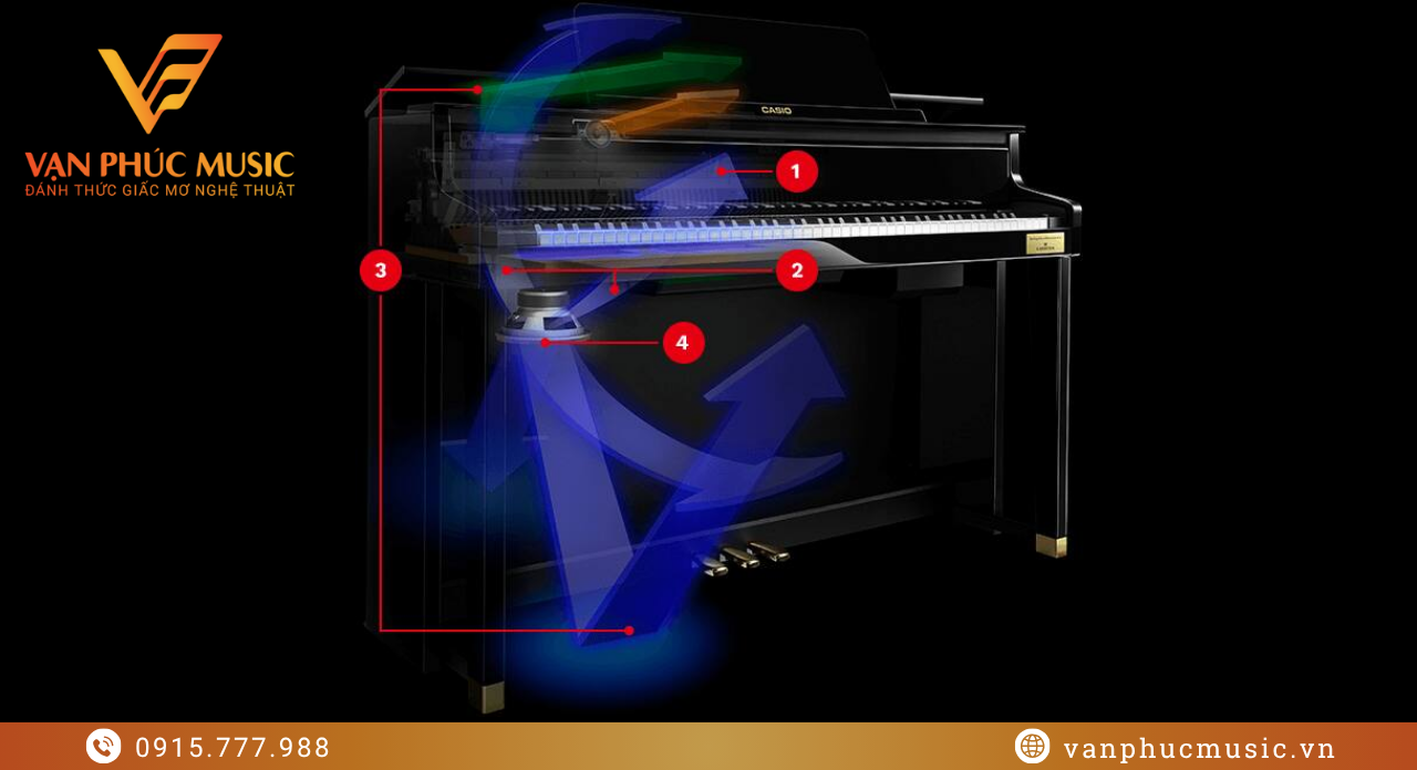 CASIO GP 1000SB CASIO GP-1000SB