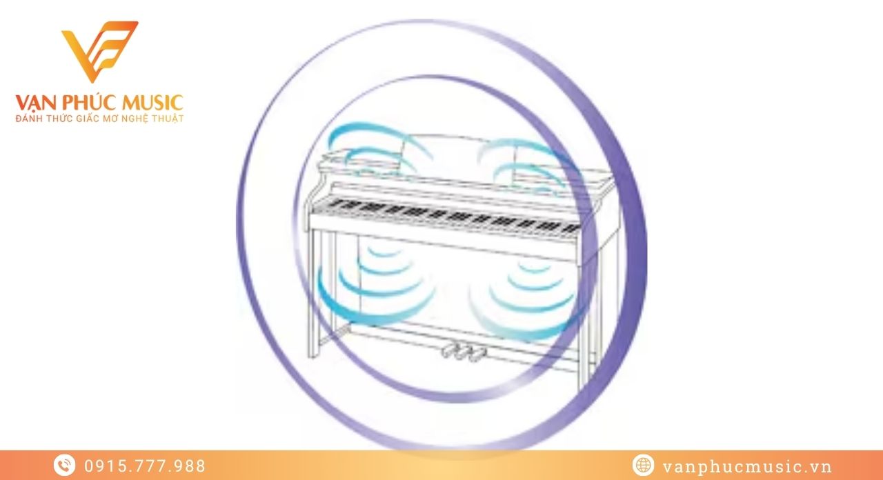 CASIO GP-500SB CASIO GP-500SB