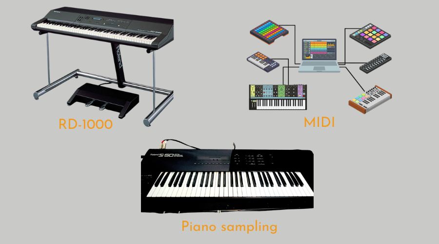 MIDI, RD-1000 và piano sampling