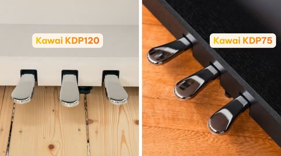 Cùng 3 bàn đạp như KDP75, KDP120 thêm Grand Feel